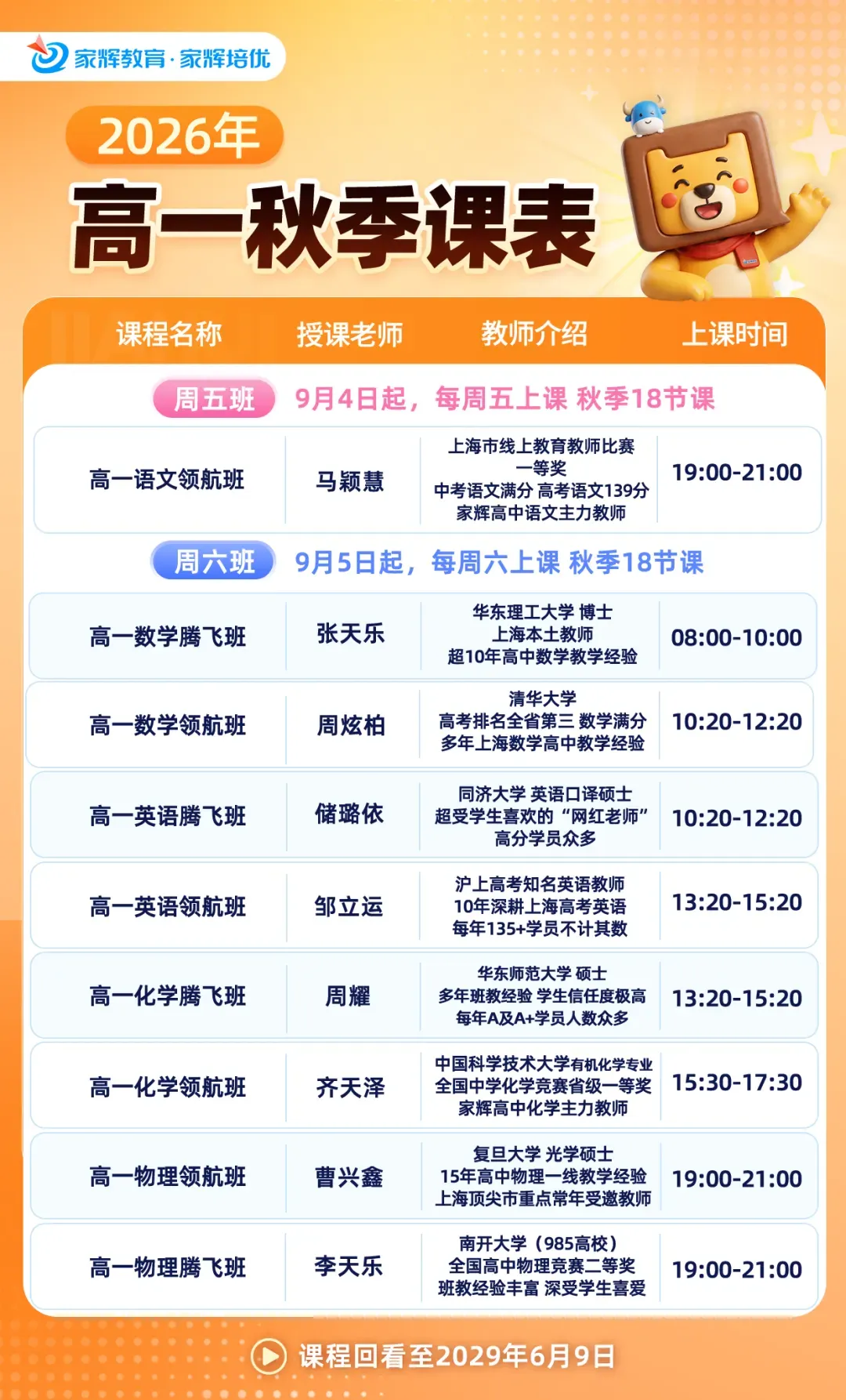 涨涨涨!2026中考16区<1-15平行志愿>分数线汇总(全)-第23张图片-四季读书网