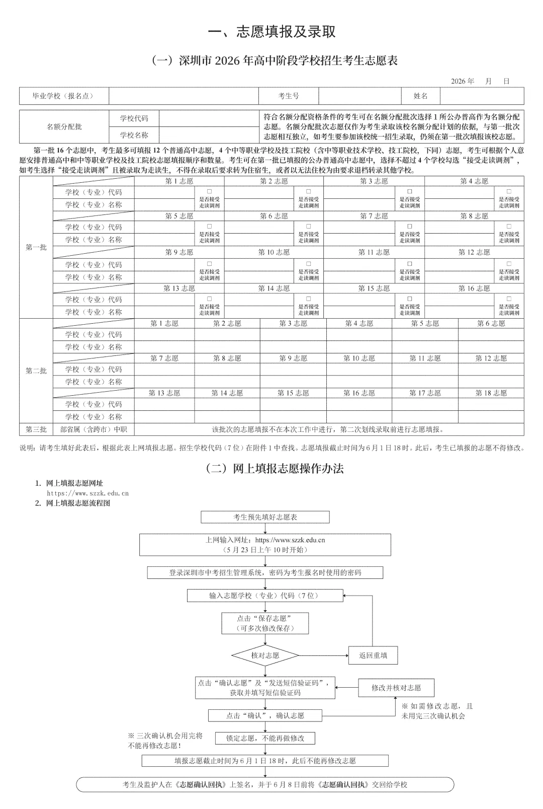 深圳初中生必看!深圳中考三大升学途径及升学规划策略!建议收藏!-第3张图片-四季读书网