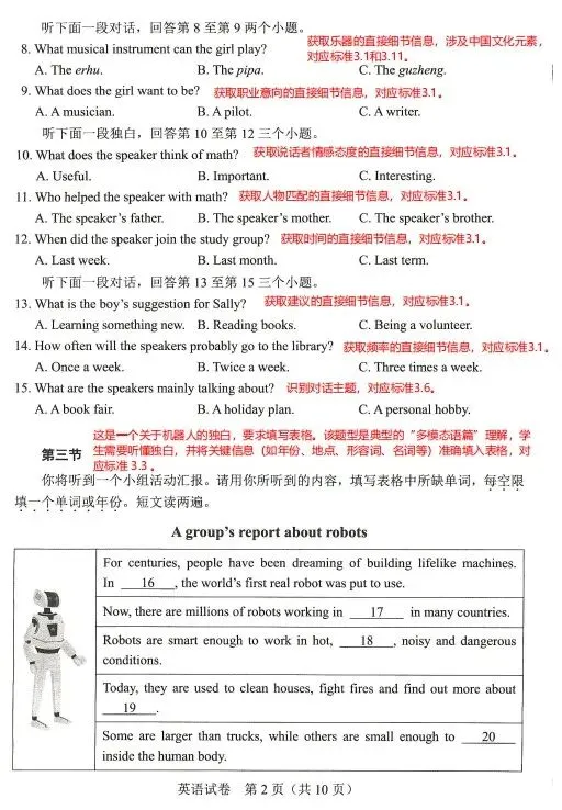 拿新课标的尺子量一量中考真题——继续探寻提分之路-第2张图片-四季读书网