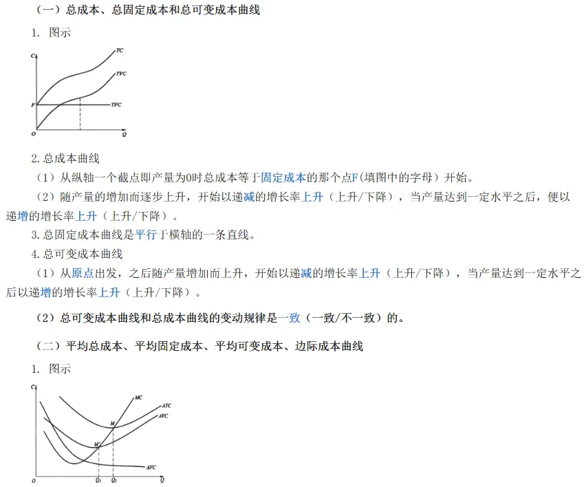中级经济师《经济基础》历年高频真题考点-第10张图片-四季读书网