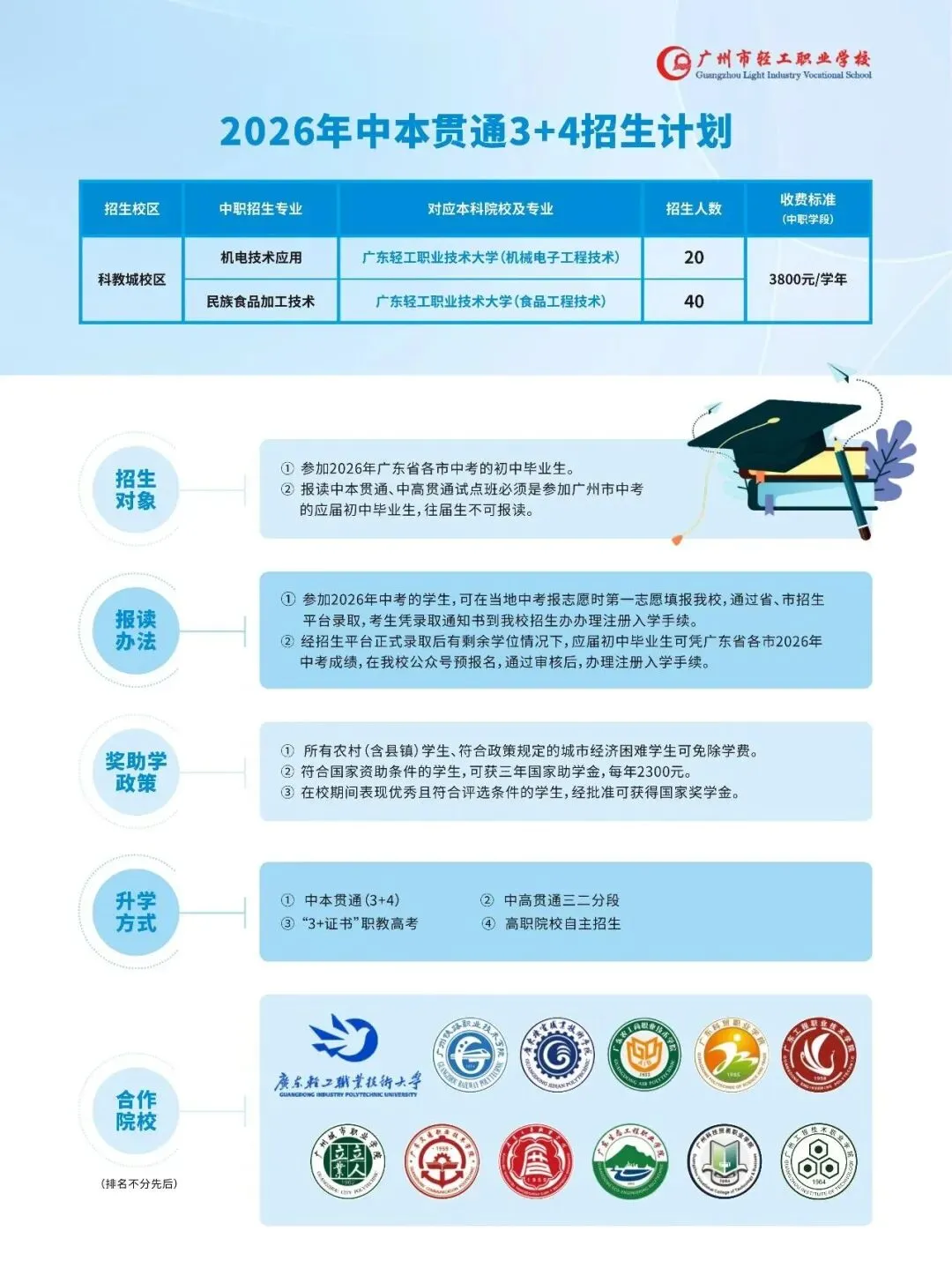 【中考录取】广州市轻工职业学校2026年各专业录取分数出炉!-第6张图片-四季读书网