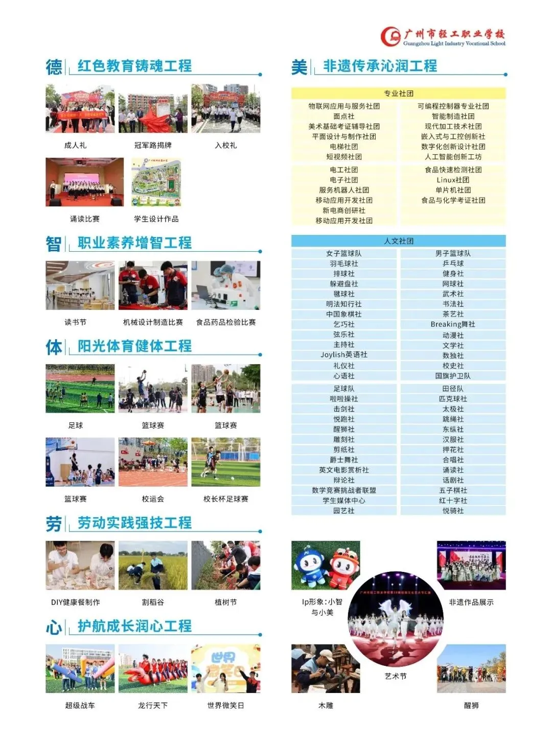 【中考录取】广州市轻工职业学校2026年各专业录取分数出炉!-第22张图片-四季读书网