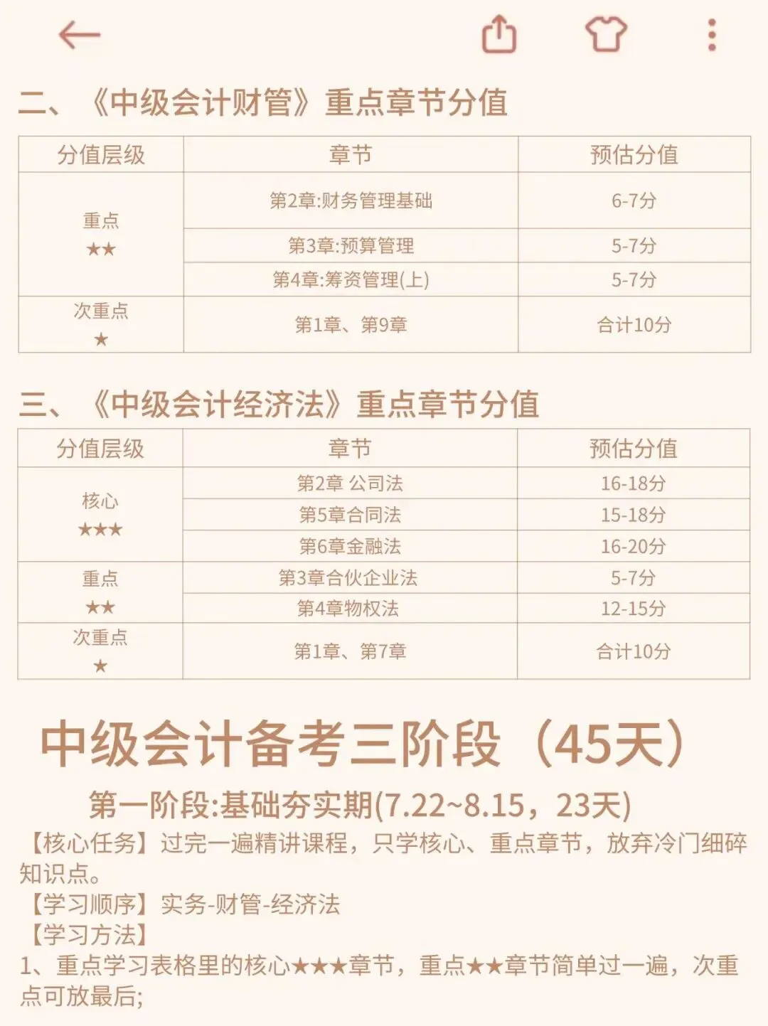 9.5-9.6日2026年中级会计考试真题题源范围及答案已出,不加密,自由打印-第4张图片-四季读书网