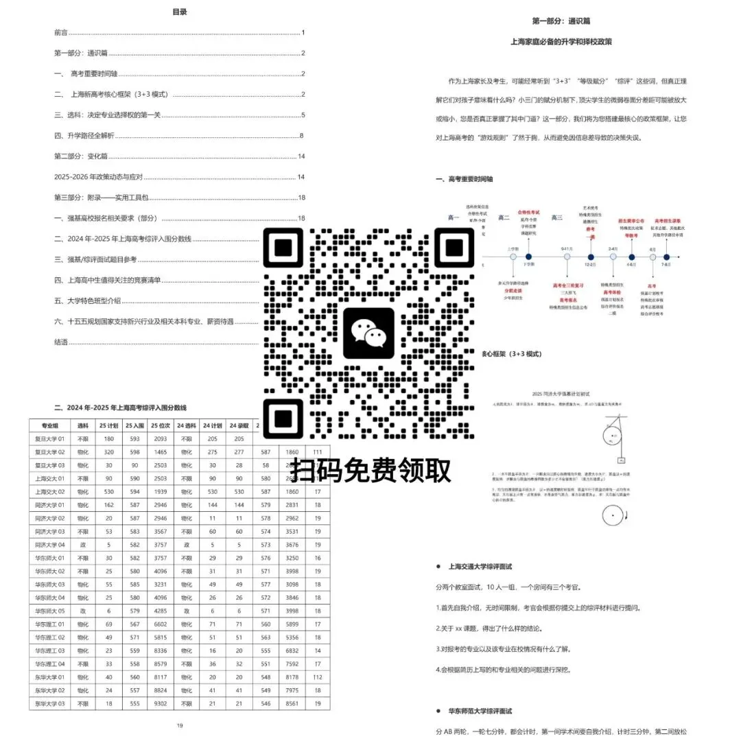 涨涨涨!上海中考16区高中1-15平行志愿分数线汇总-第44张图片-四季读书网