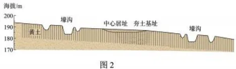 【真题速递】2026年全国高考地理真题陕晋青宁卷-第9张图片-四季读书网