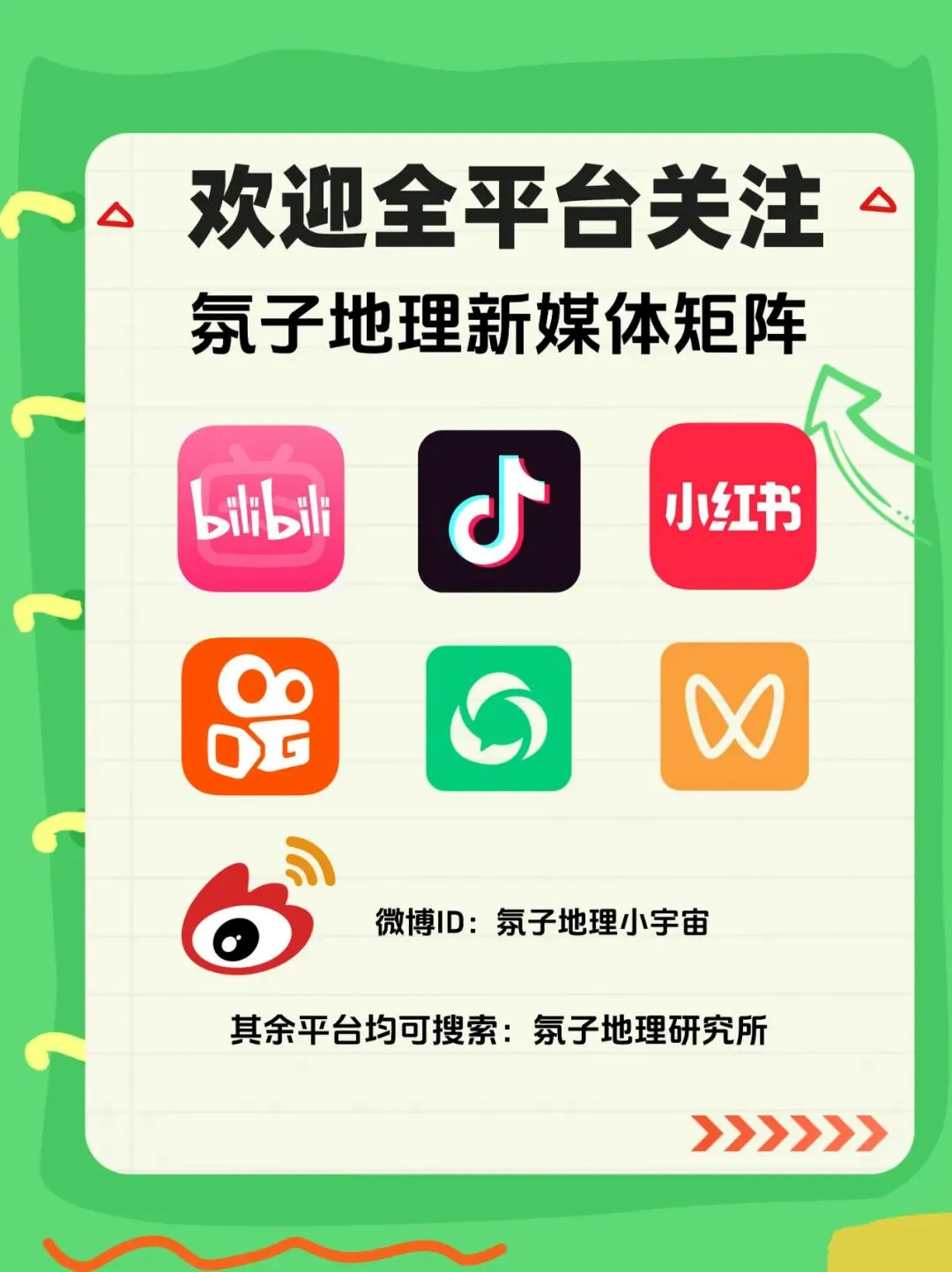 【真题速递】2026年全国高考地理真题陕晋青宁卷-第13张图片-四季读书网