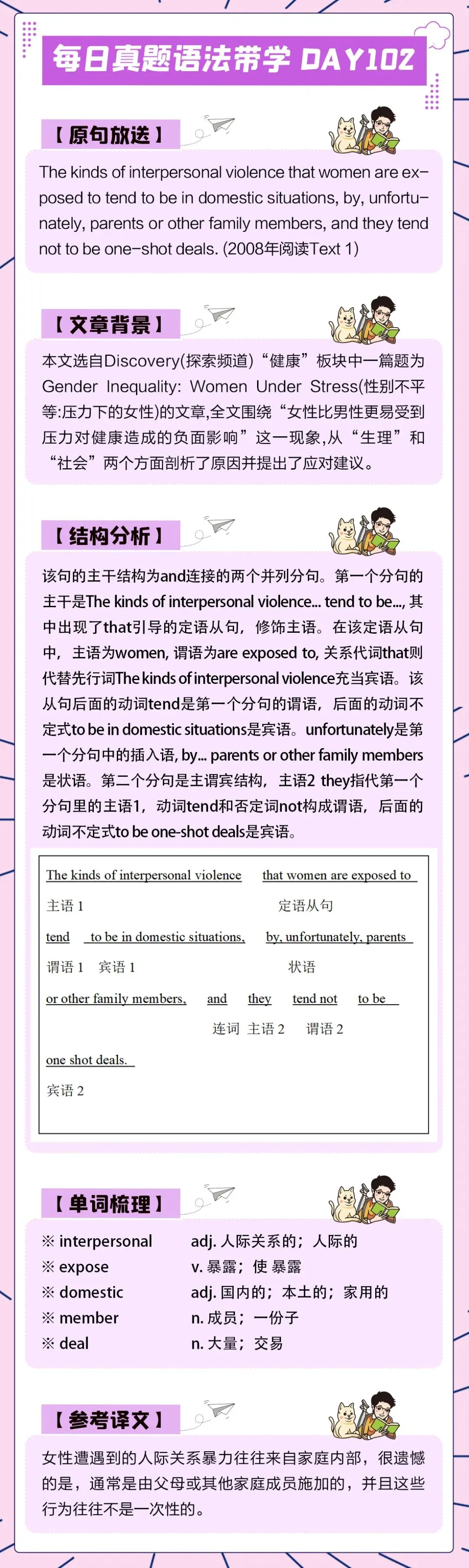 晓艳考研真题语法带学DAY102!青年向上,时代向前.-第4张图片-四季读书网