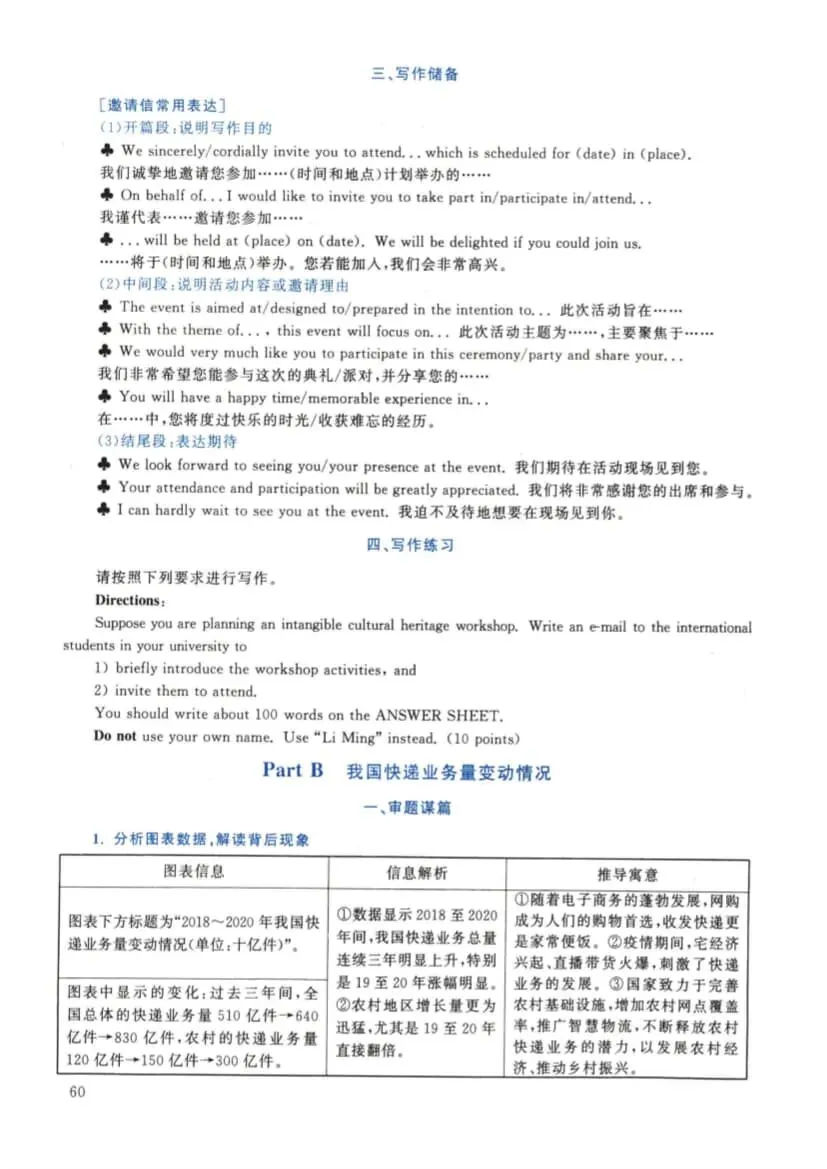 2022年考研英语(二)真题及答案解析-第77张图片-四季读书网 2022年考研英语(二)真题及答案解析-第77张图片-四季读书网