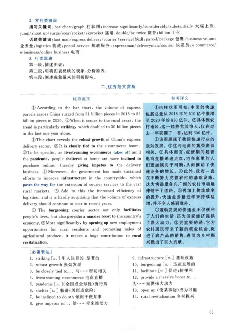 2022年考研英语(二)真题及答案解析-第78张图片-四季读书网 2022年考研英语(二)真题及答案解析-第78张图片-四季读书网