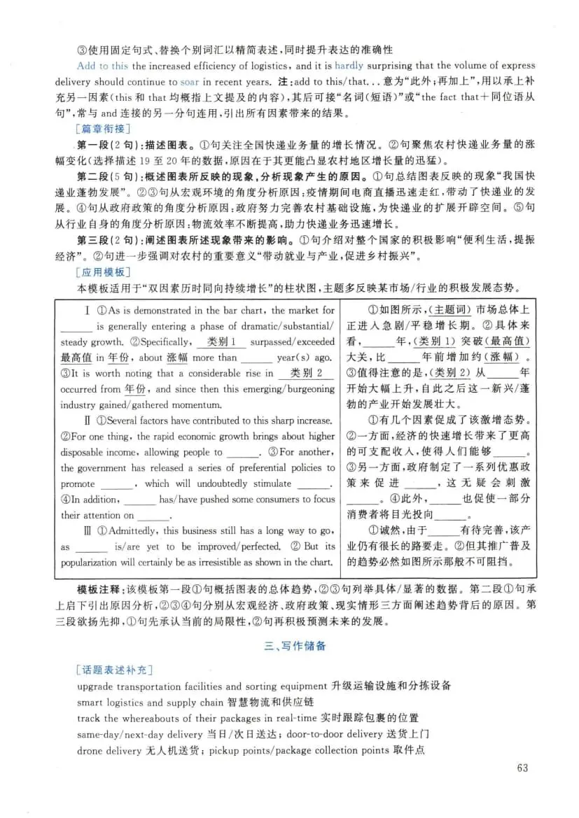 2022年考研英语(二)真题及答案解析-第80张图片-四季读书网 2022年考研英语(二)真题及答案解析-第80张图片-四季读书网