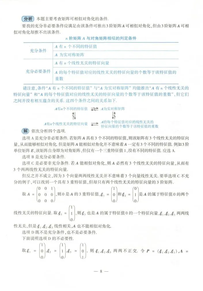 2022年考研数学(一)真题及答案解析-第11张图片-四季读书网 2022年考研数学(一)真题及答案解析-第11张图片-四季读书网