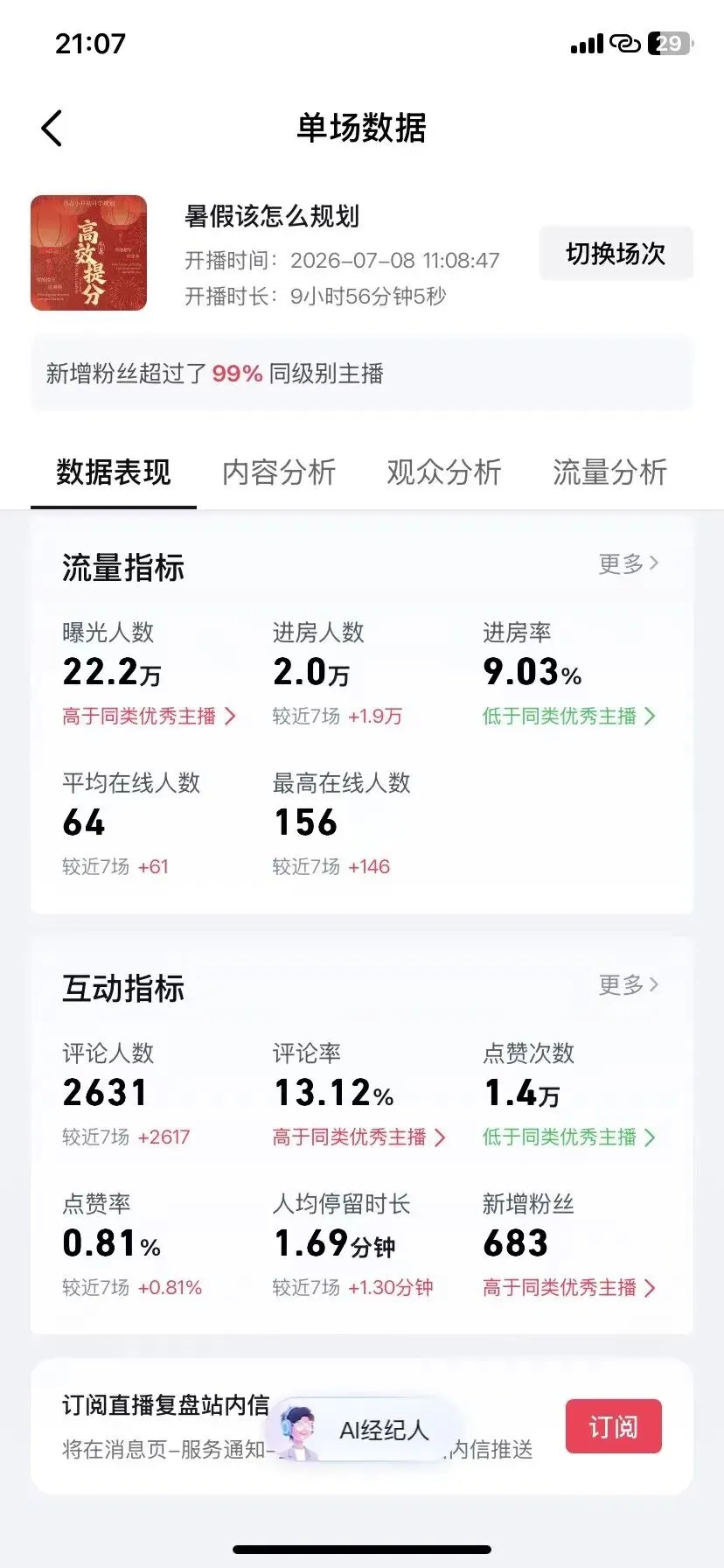 全程免费,为爱护航|2026中考志愿公益指导,圆满帮助上千个家庭!-第8张图片-四季读书网