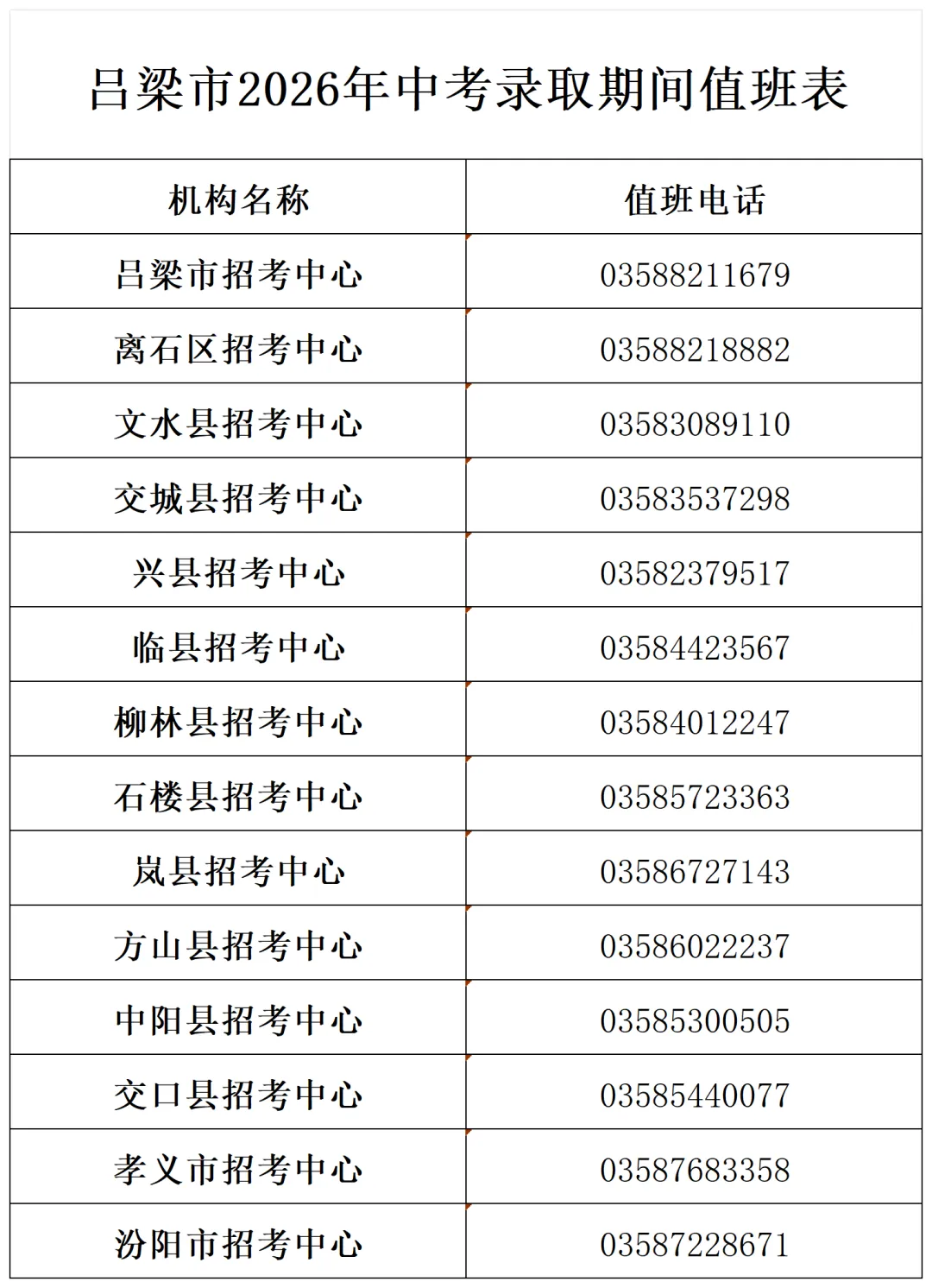 孝义:2026年中考录取期间值班表……-第1张图片-四季读书网
