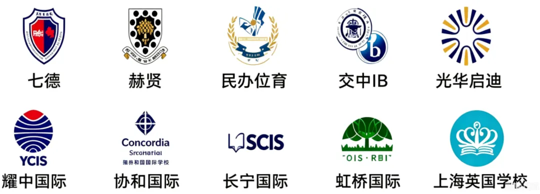 2026上海中考分数线公布!滑档?不甘心读普高?换个方向低分"捡漏"-第26张图片-四季读书网 2026上海中考分数线公布!滑档?不甘心读普高?换个方向低分"捡漏"-第26张图片-四季读书网
