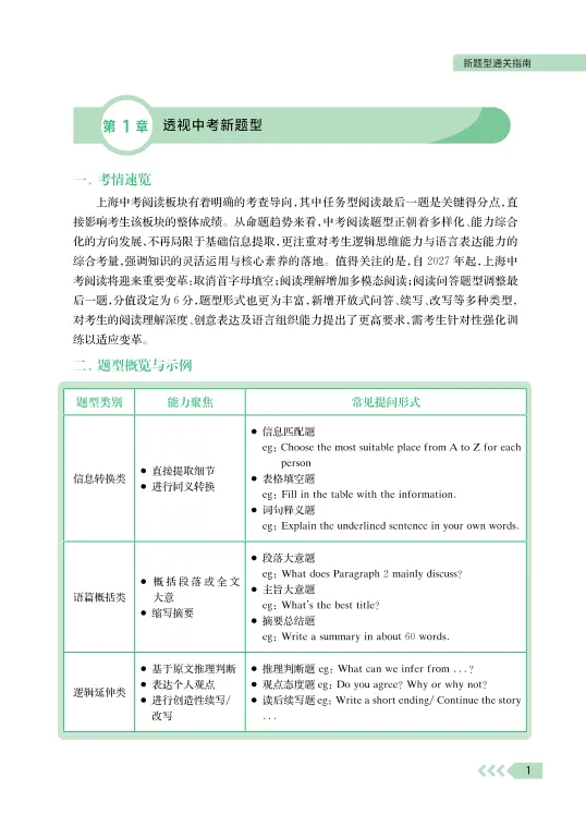 高频热点+思维可视+全新题型,上海中考英语阅读理解全方位解析与精练来了!-第14张图片-四季读书网 高频热点+思维可视+全新题型,上海中考英语阅读理解全方位解析与精练来了!-第14张图片-四季读书网