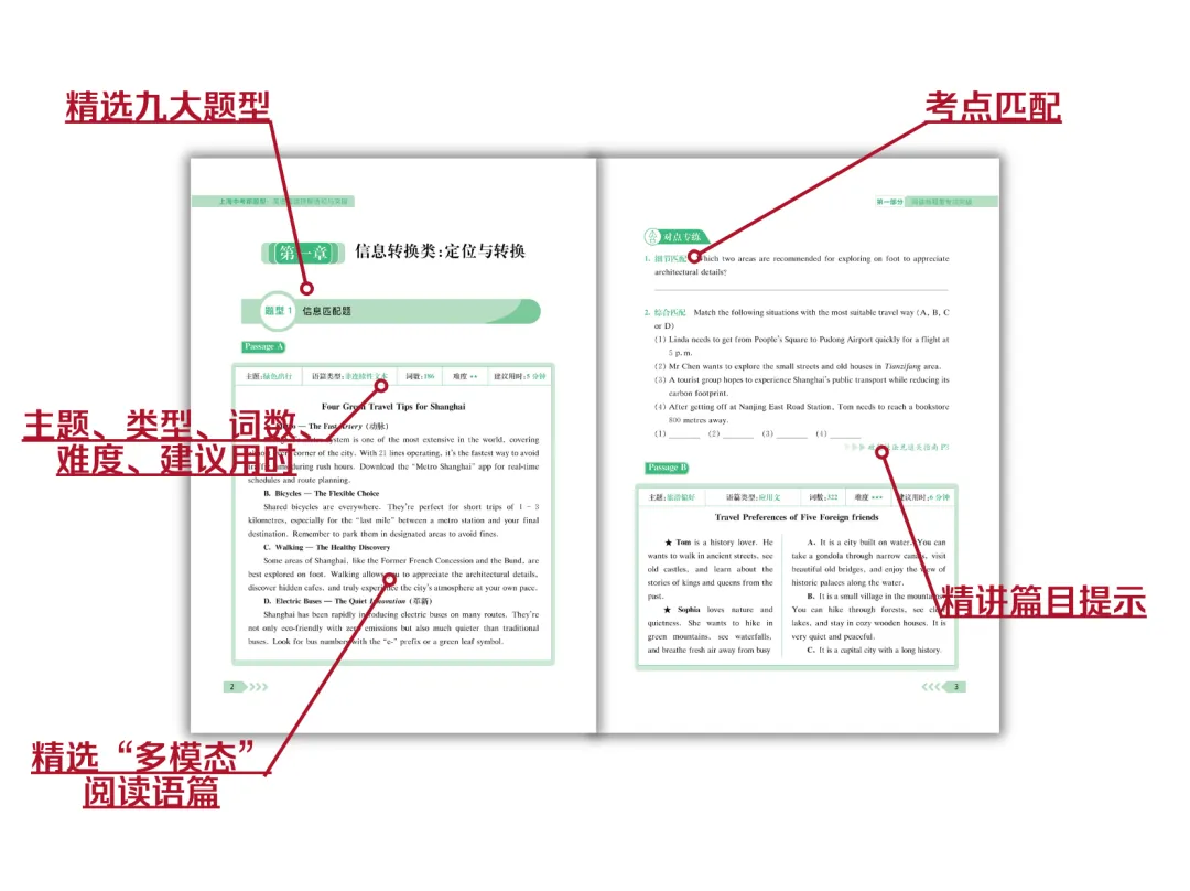 高频热点+思维可视+全新题型,上海中考英语阅读理解全方位解析与精练来了!-第16张图片-四季读书网 高频热点+思维可视+全新题型,上海中考英语阅读理解全方位解析与精练来了!-第16张图片-四季读书网