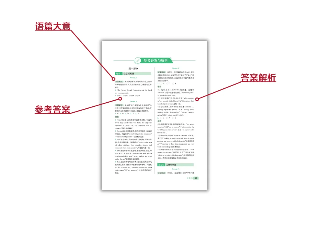 高频热点+思维可视+全新题型,上海中考英语阅读理解全方位解析与精练来了!-第18张图片-四季读书网 高频热点+思维可视+全新题型,上海中考英语阅读理解全方位解析与精练来了!-第18张图片-四季读书网