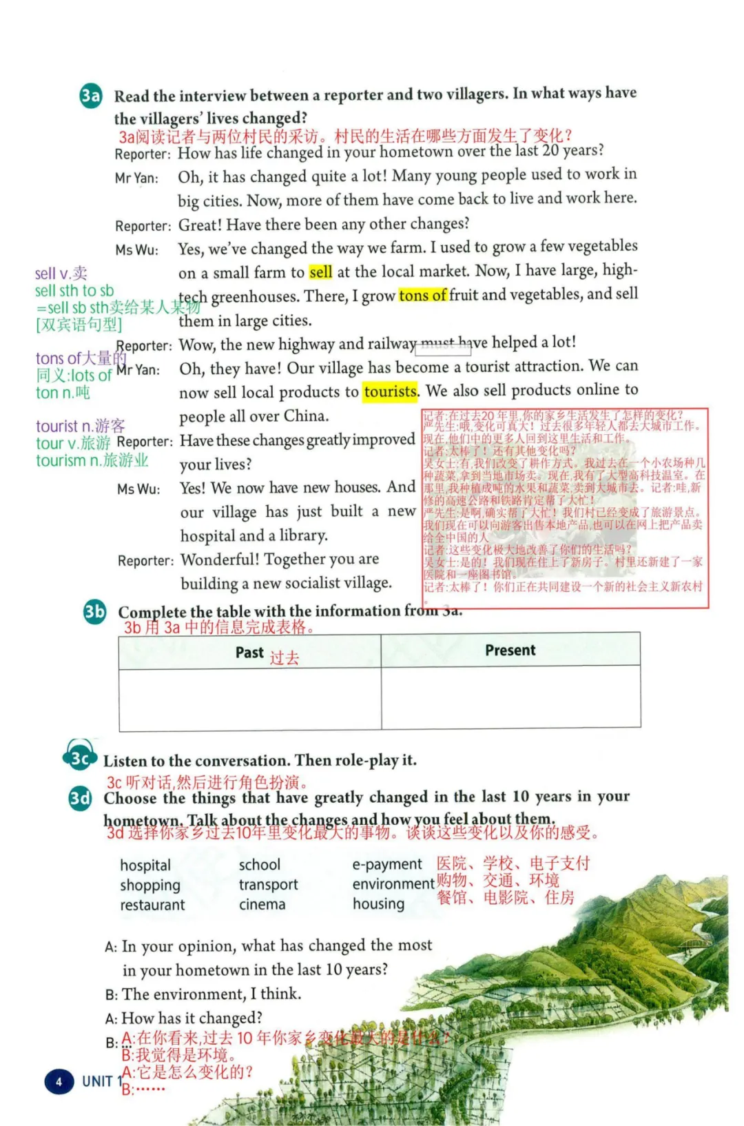 学完即考!2027年将迎来最难中考!九人英语新教材暑假提前学(一)-第5张图片-四季读书网