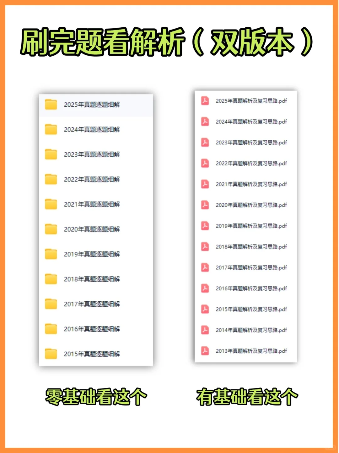 26考研 11月考研规划（英语篇）