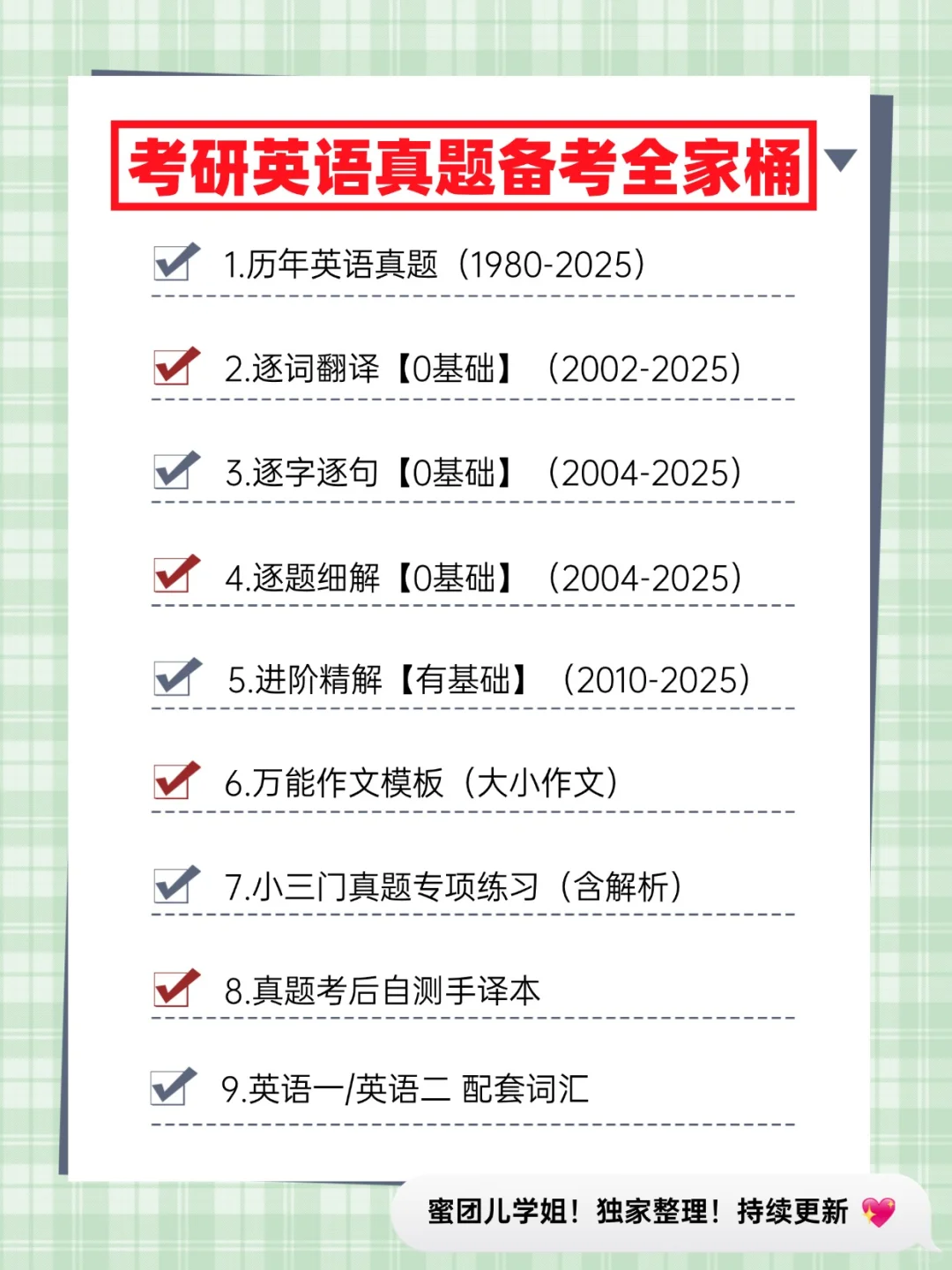 考研英语真题➕四版本解析 🔥0基础必备！