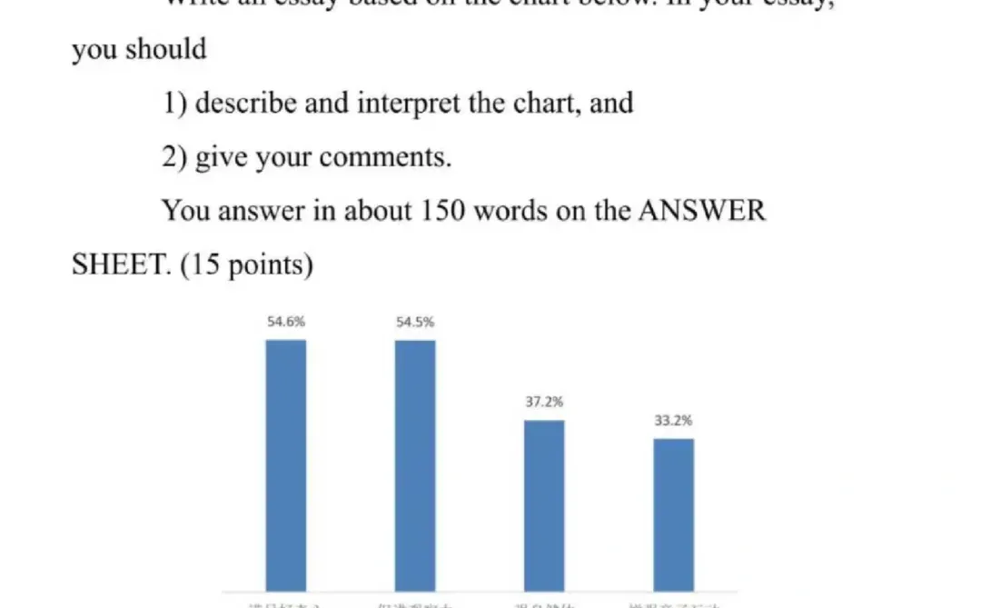 26考研｜2025年12月英语二真题