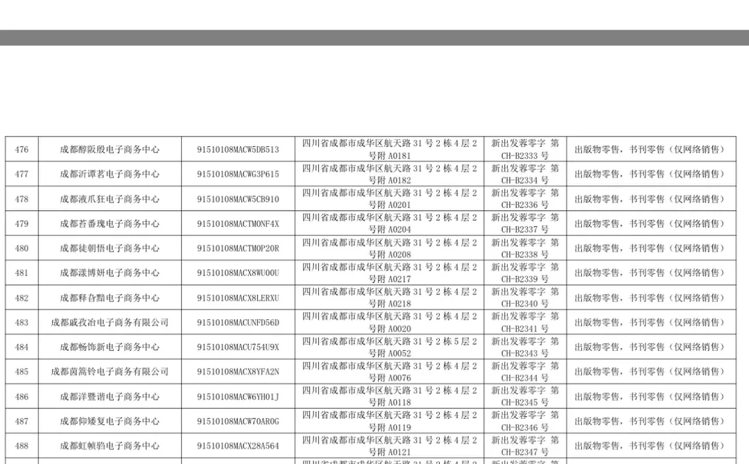 买考研真题被骗了商家已读不回怎么办？