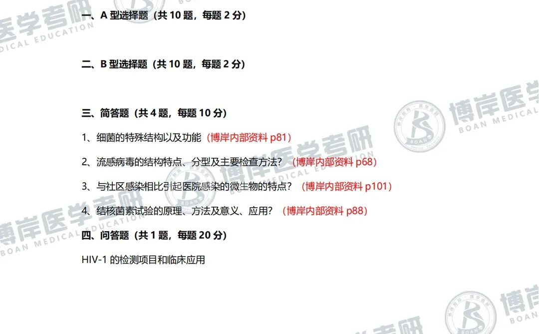 26考研湖北中医药大学620医学技术综合真题