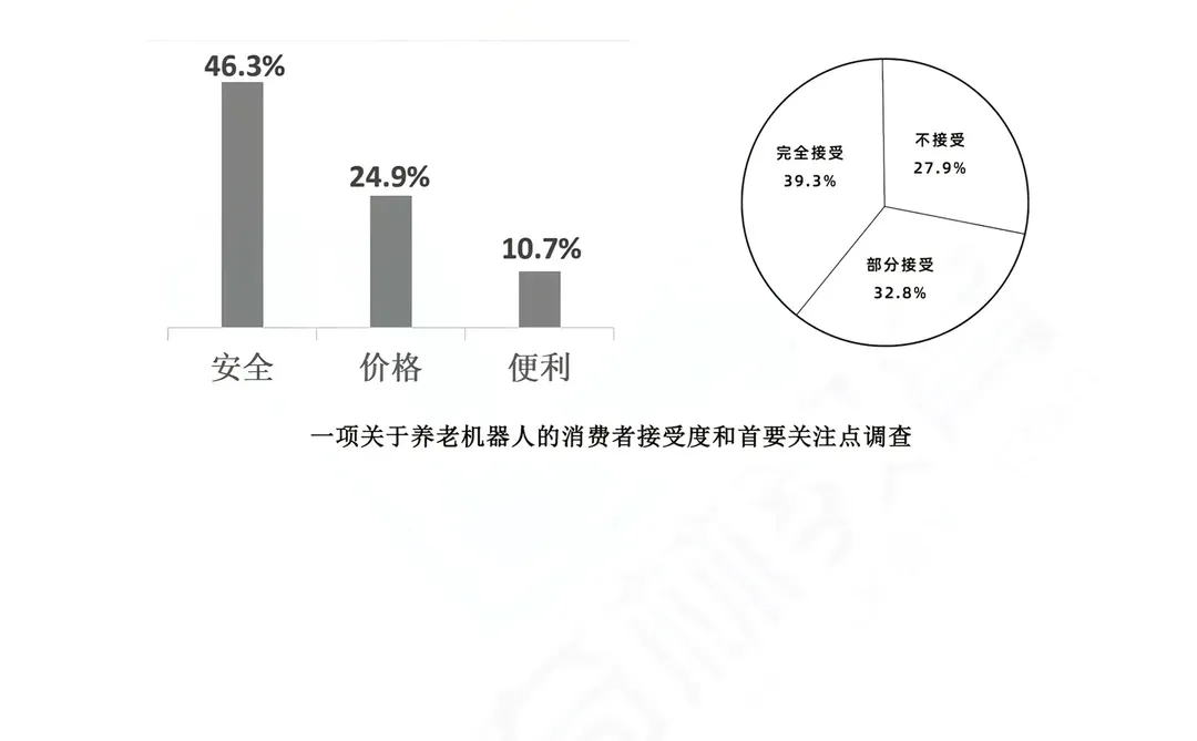 26年考研英语一真题分享