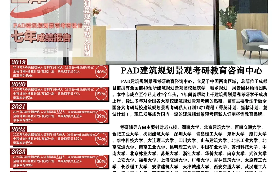 上海交通大学建筑考研-历年真题,答案解析！