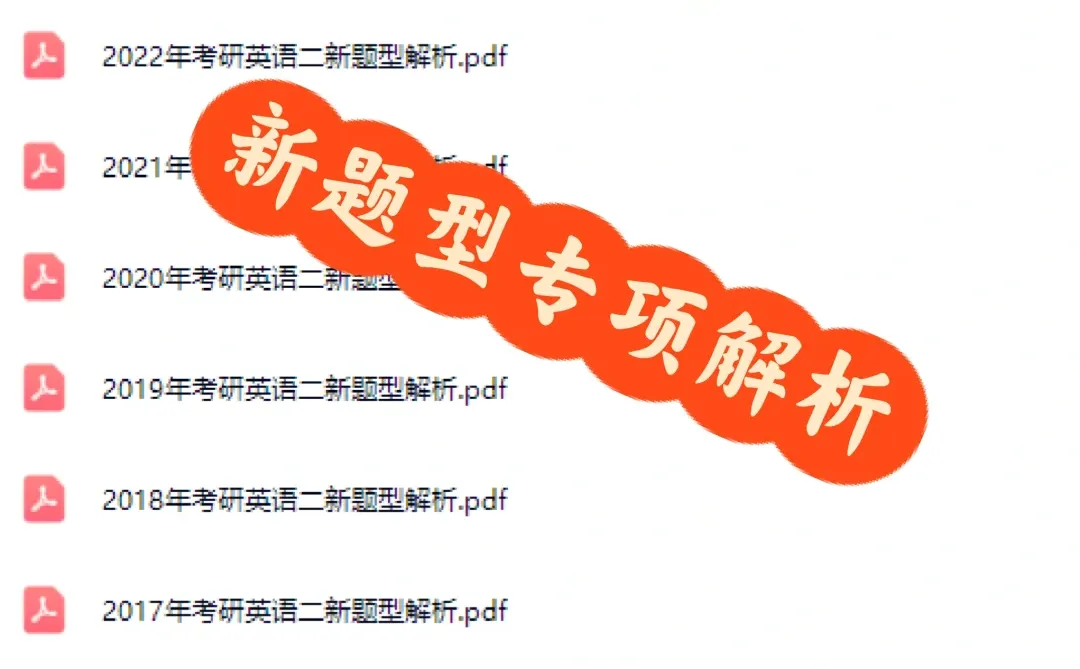 考研英语真题新题型汇总｜专项练习