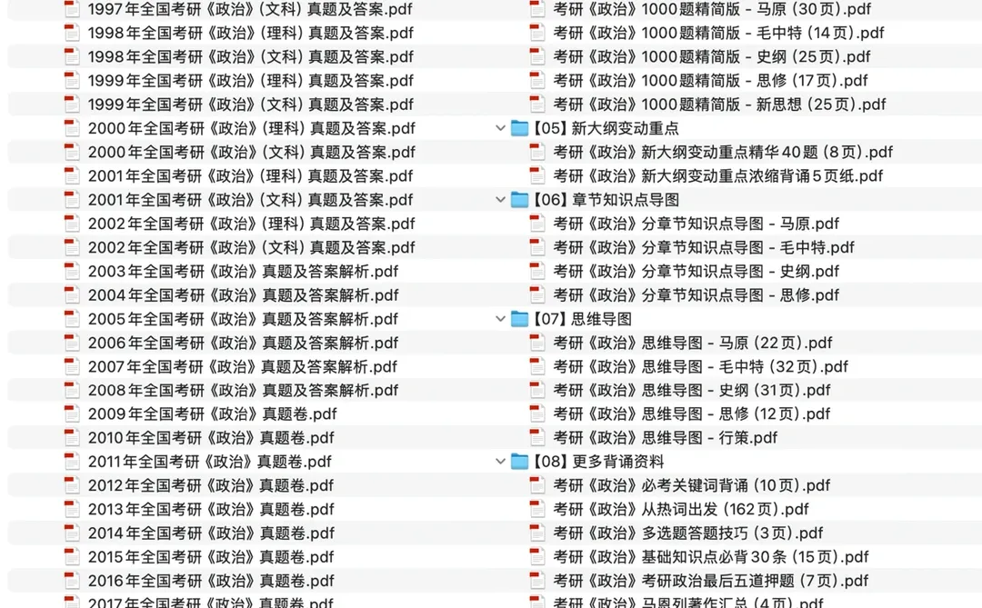 考研政治，2025年真题解析已出🌼