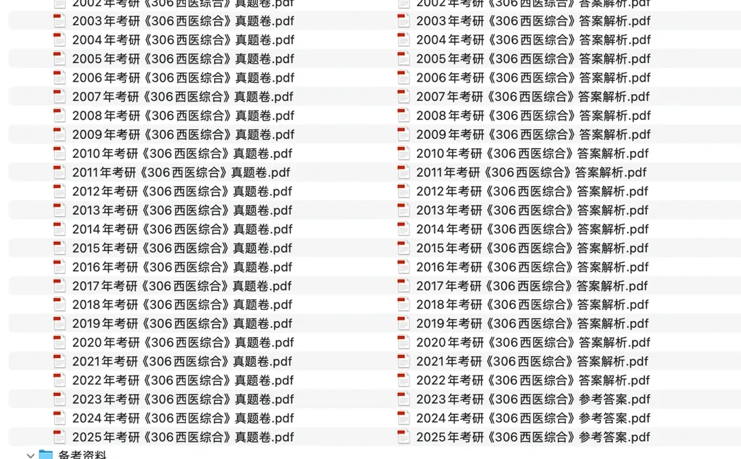 考研306西综，2025年真题解析已出🌼