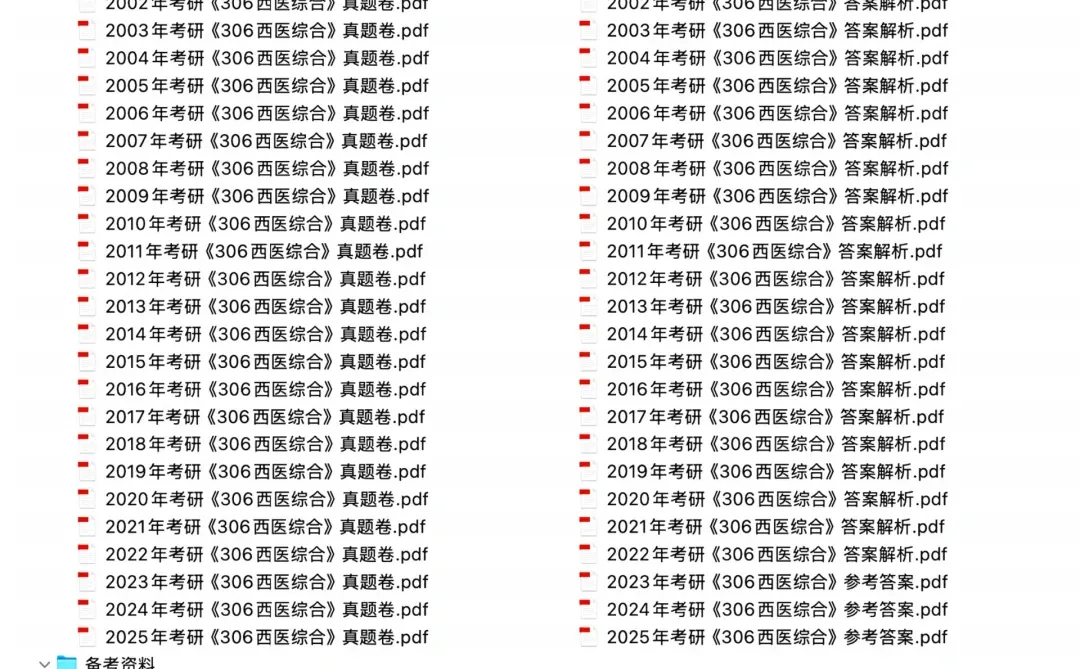 考研306西综，25年真题解析分享🚀