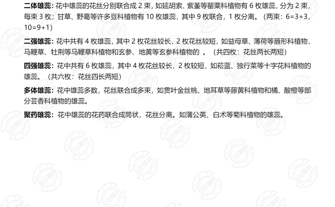 💯河南农业大学25考研真题解析