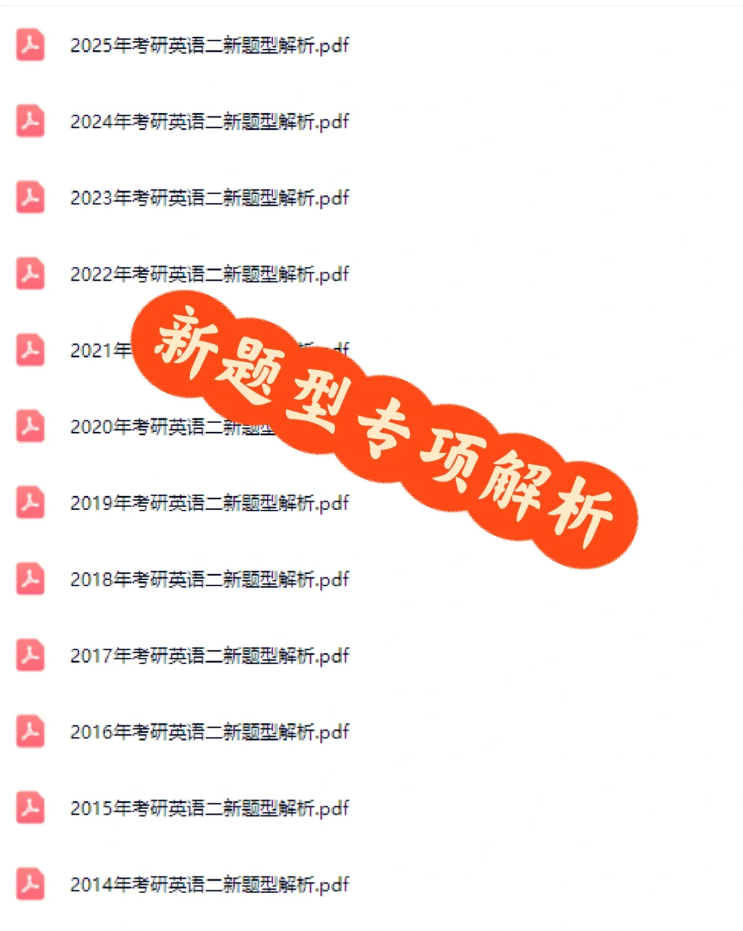 考研英语真题新题型汇总｜专项练习
