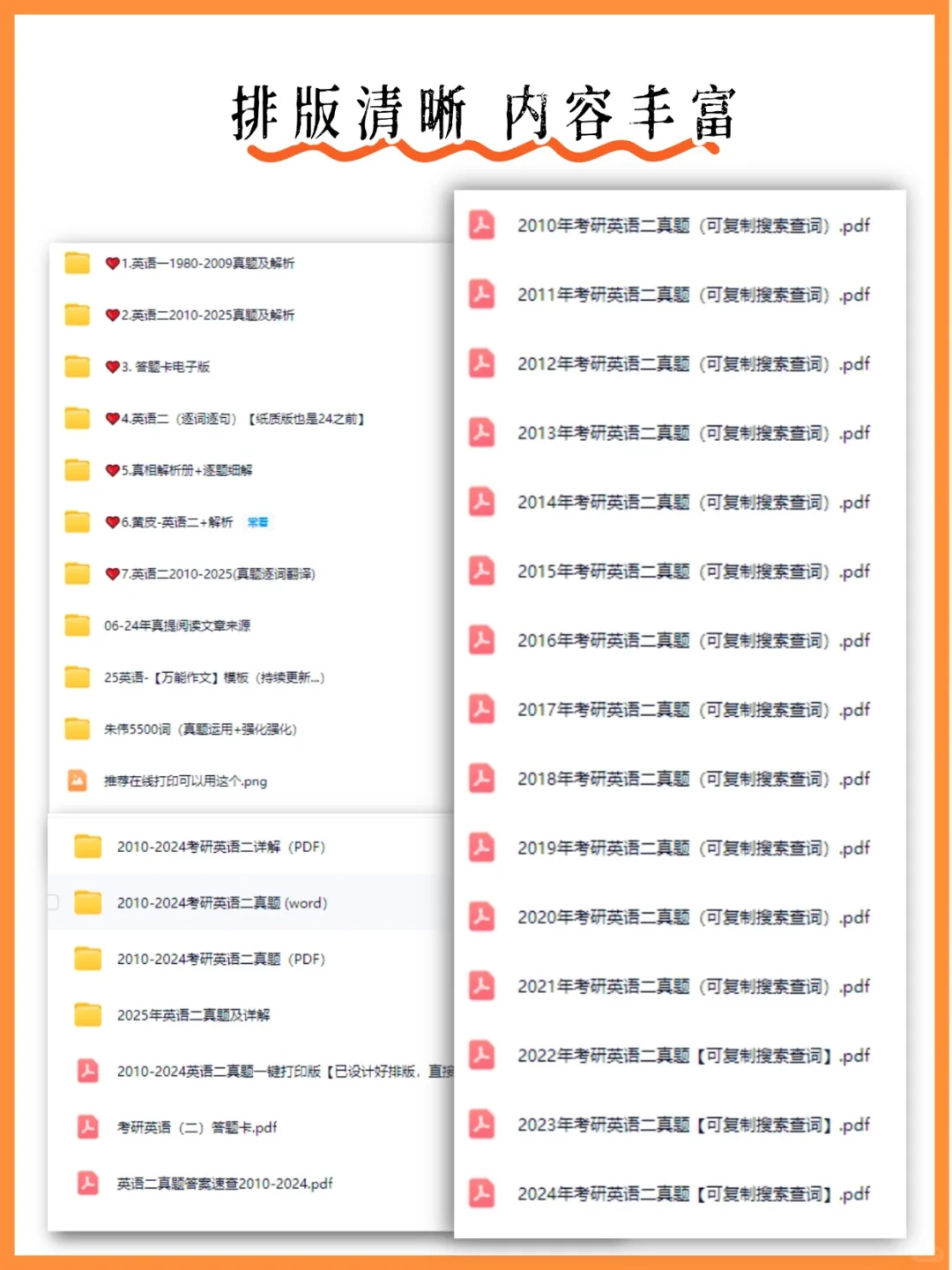 考研必备资料❗一套全面的英语真题解析