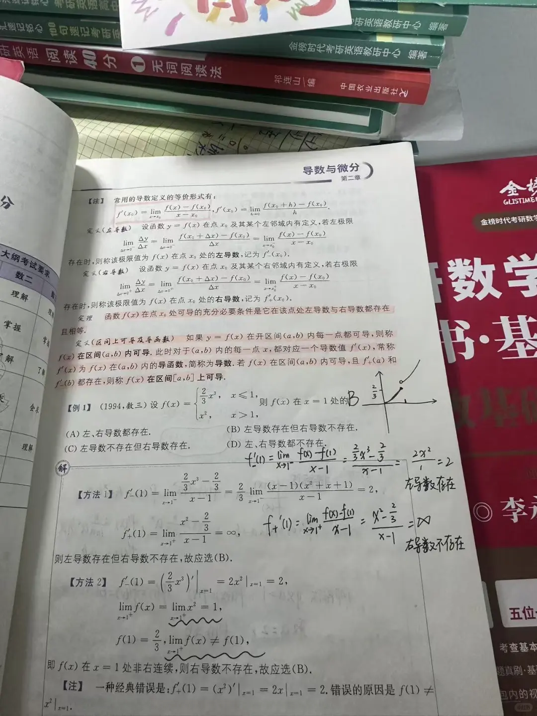 看懂考研数学真题趋势，就知道基础的重要