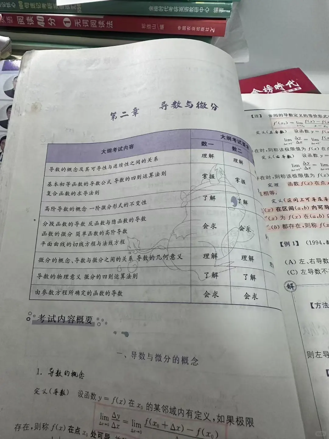看懂考研数学真题趋势，就知道基础的重要