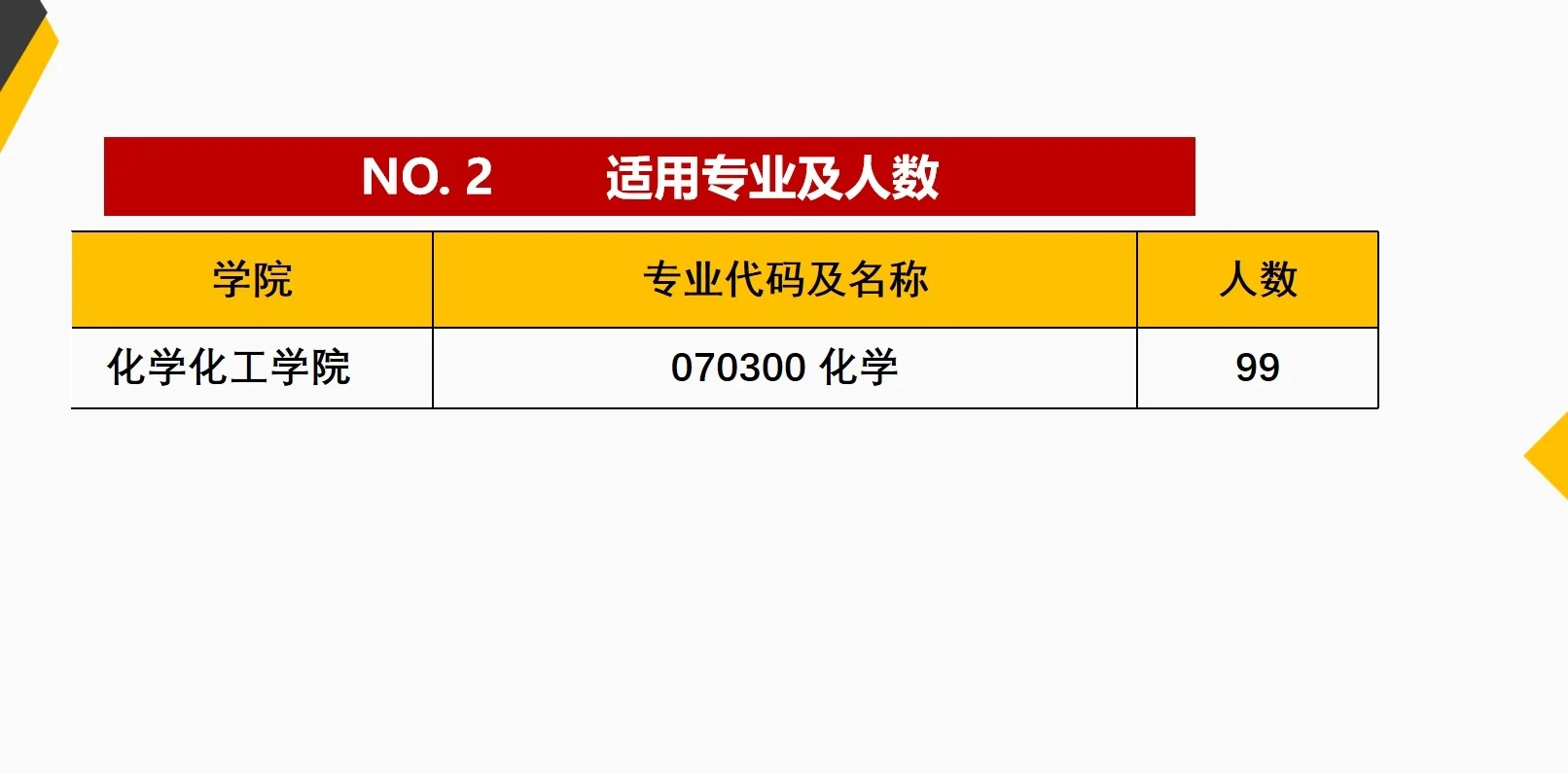 25大连理工大学计算机考研复试真题