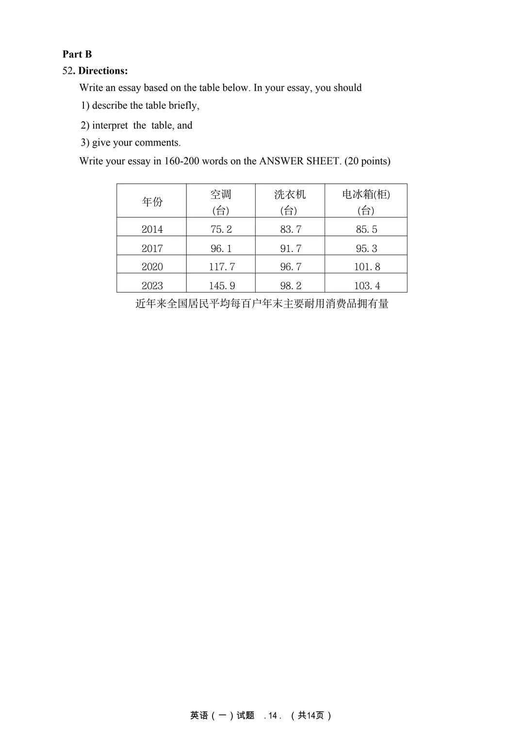 2026考研2025年英语一真题来了！
