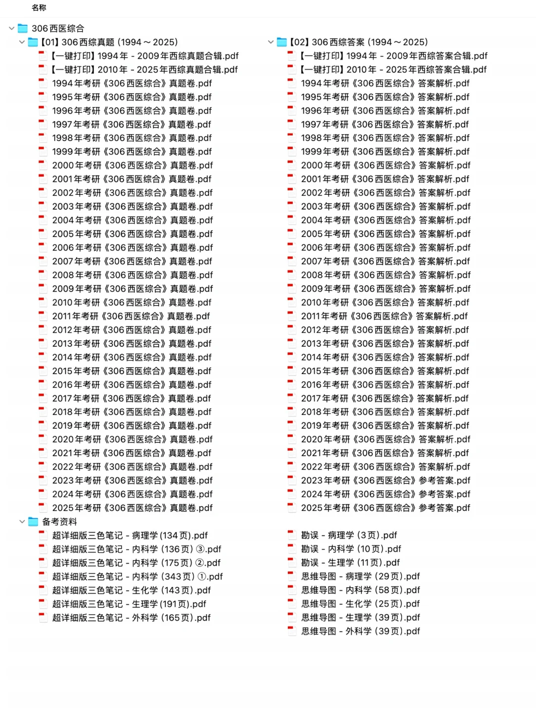 考研306西综，25年真题解析分享🚀