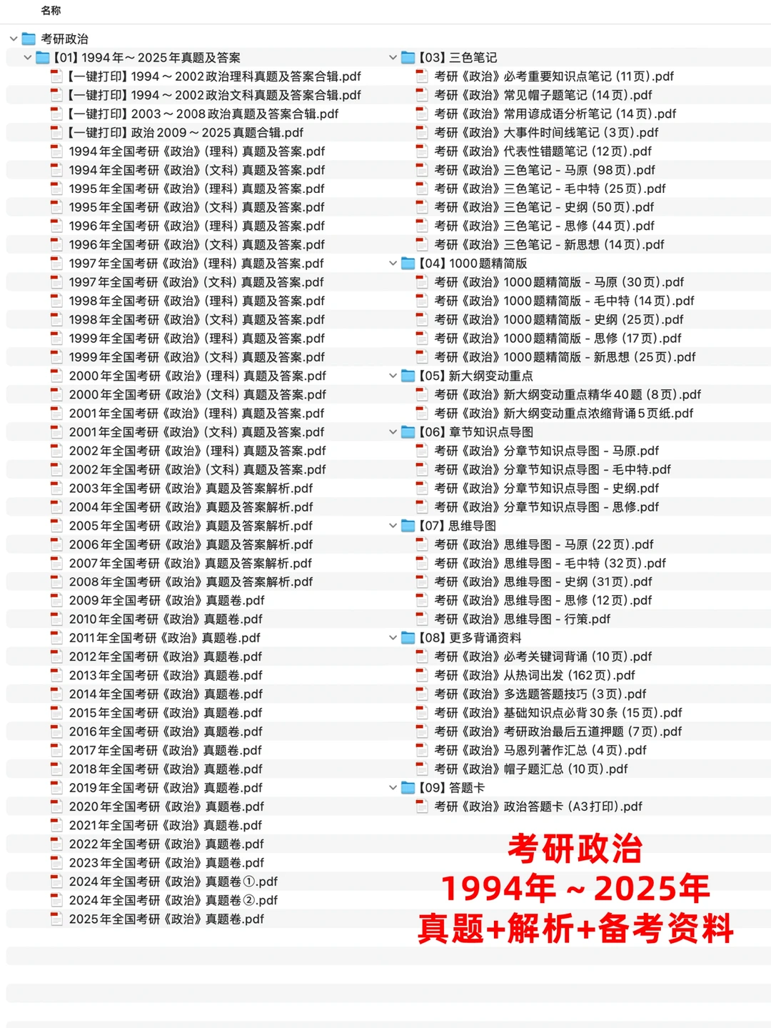 考研政治，2025年真题解析已出🌼