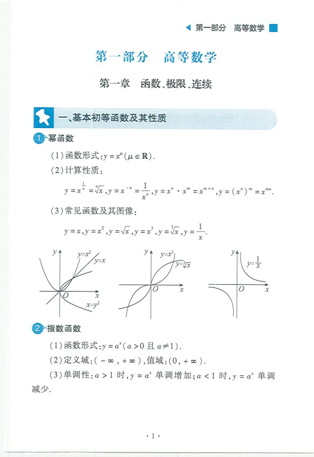 历年考研数学真题你是真不刷吗！附数学公式