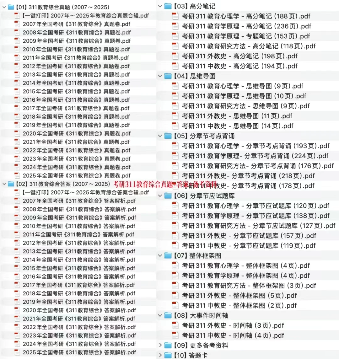 考研教育综合真题，刷真题想不过都难🌟