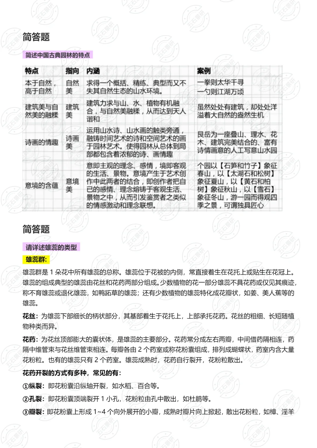 💯河南农业大学25考研真题解析