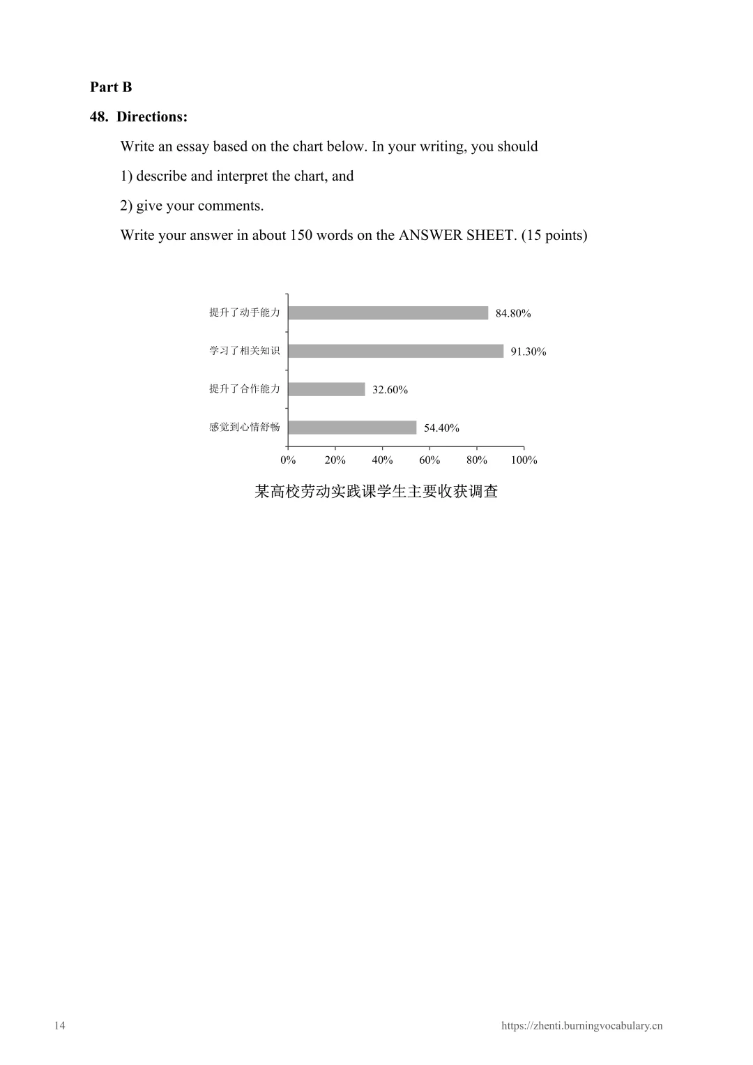 【2024年】考研英语（二）真题