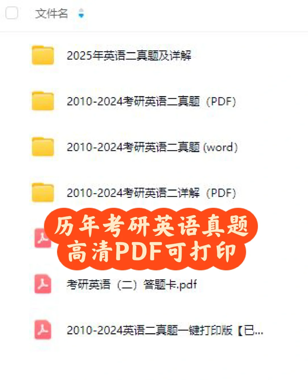 考研英语真题➕四版本解析 🔥0基础必备！