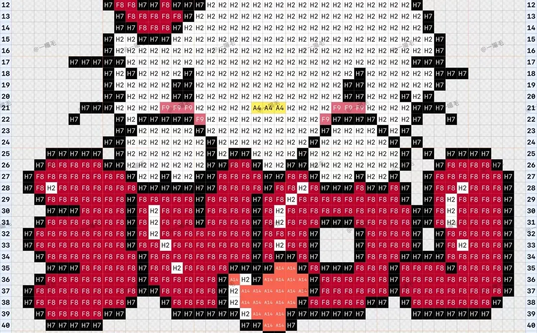 拼豆日志📔｜LOVE Kitty（32/1000）