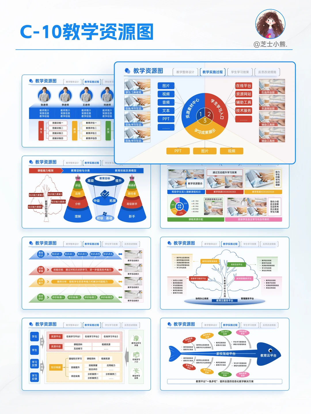 C-10教学资源图：让教学更高效、更精准！