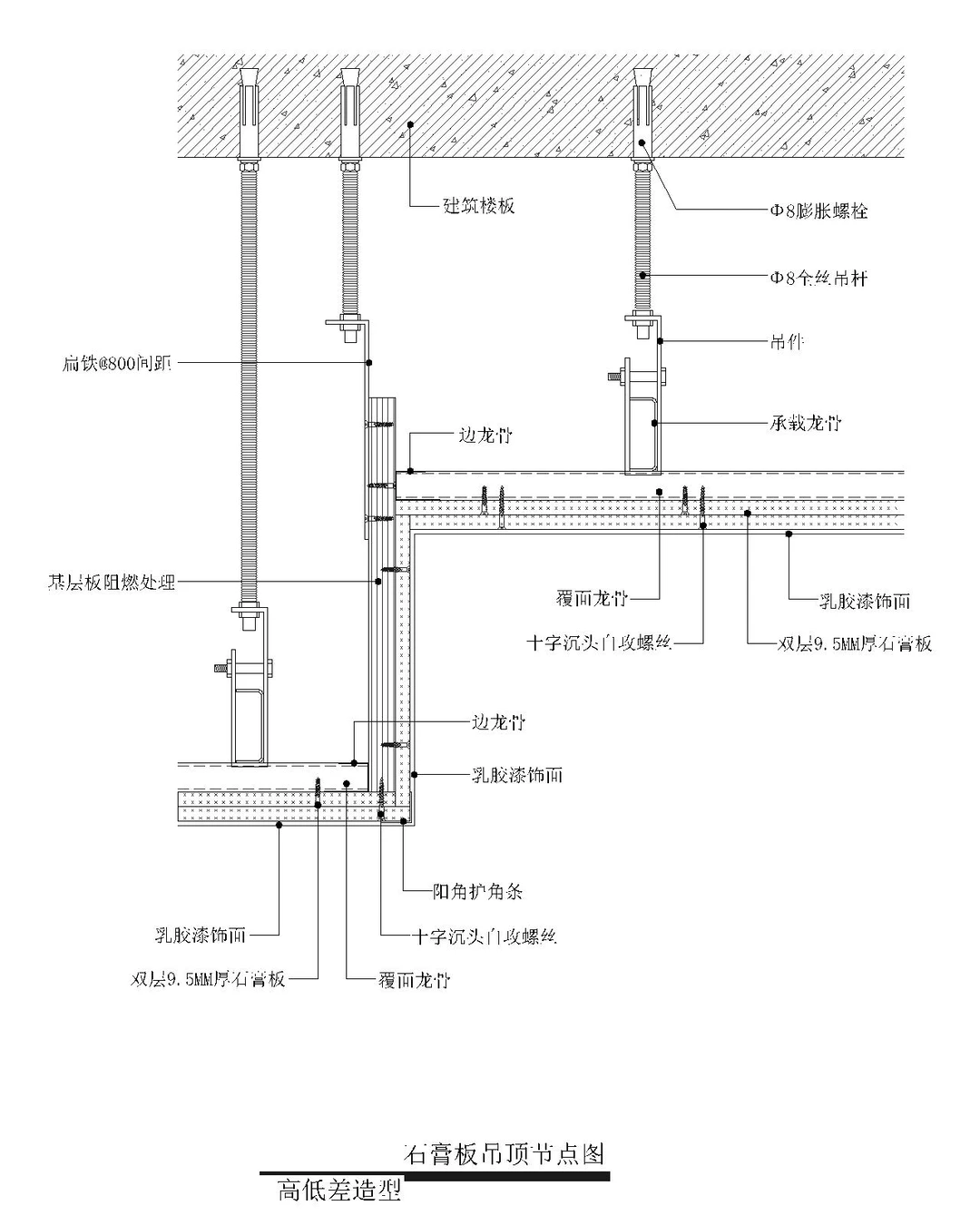 CAD通用剖面图分享一